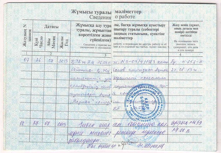 Сведения о работе